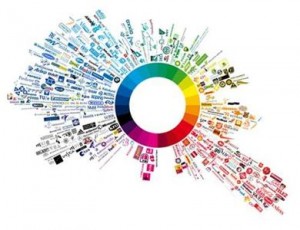 深圳網(wǎng)站建設(shè)中百度收錄是什么意思？